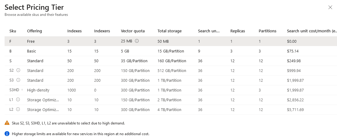 Azure AI Search pricing