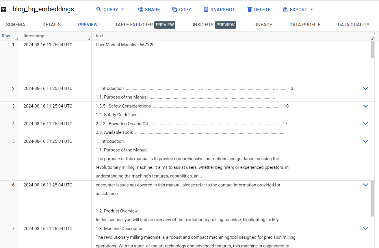 Preview imported data