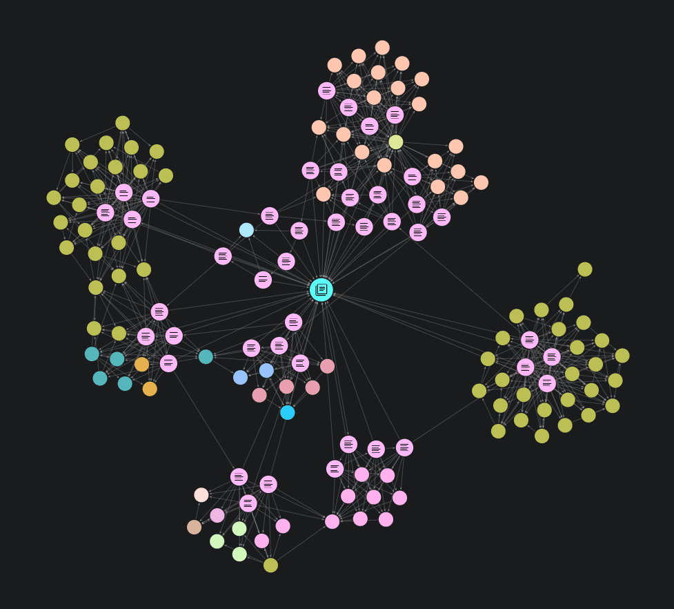 graph visualization with LLM-built
entities