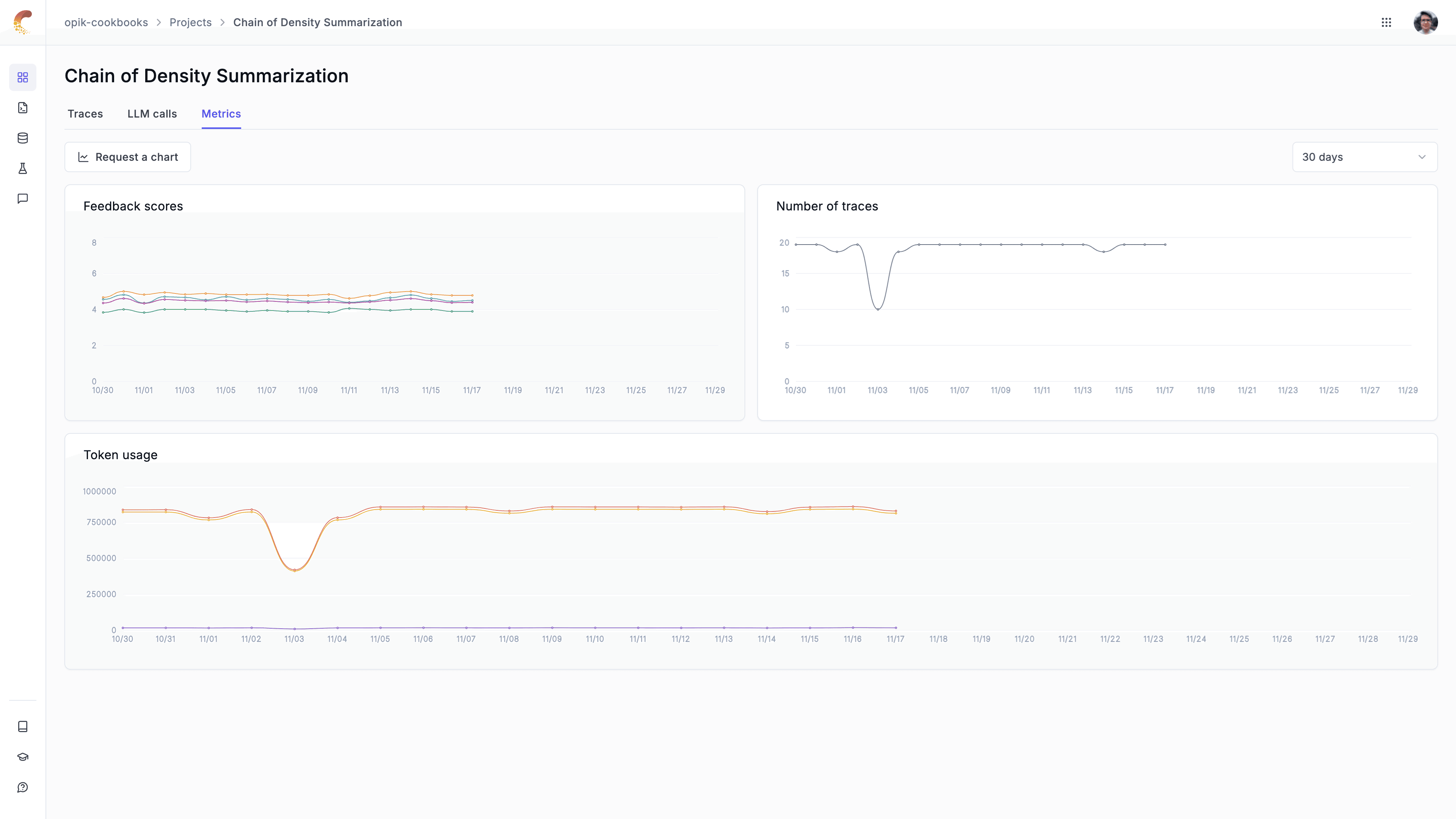 Opik Dashboard (kindly taken from
https://www.comet.com/docs/opik/production/production_monitoring)