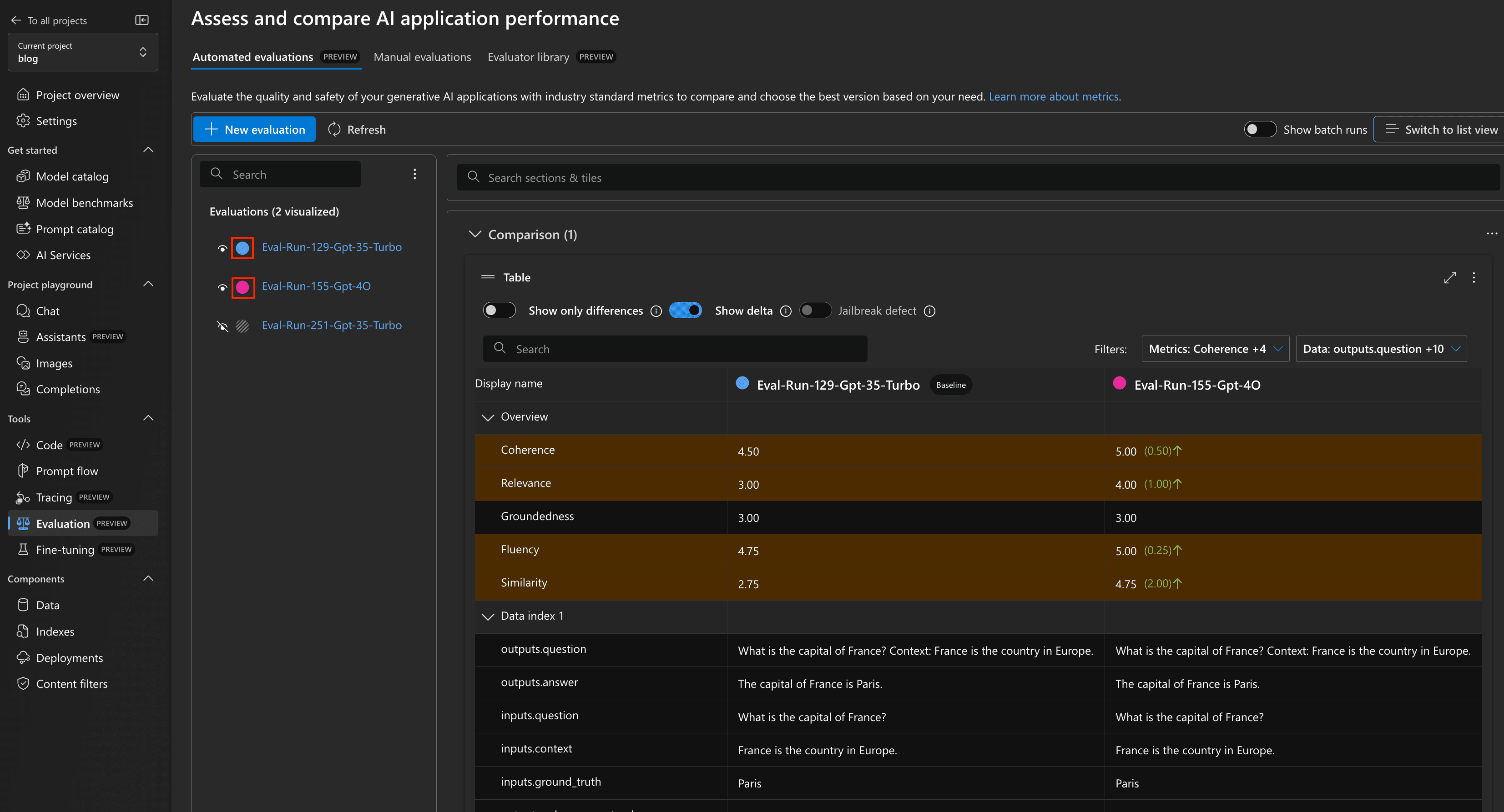 Azure AI Studio - evaluation dashboard