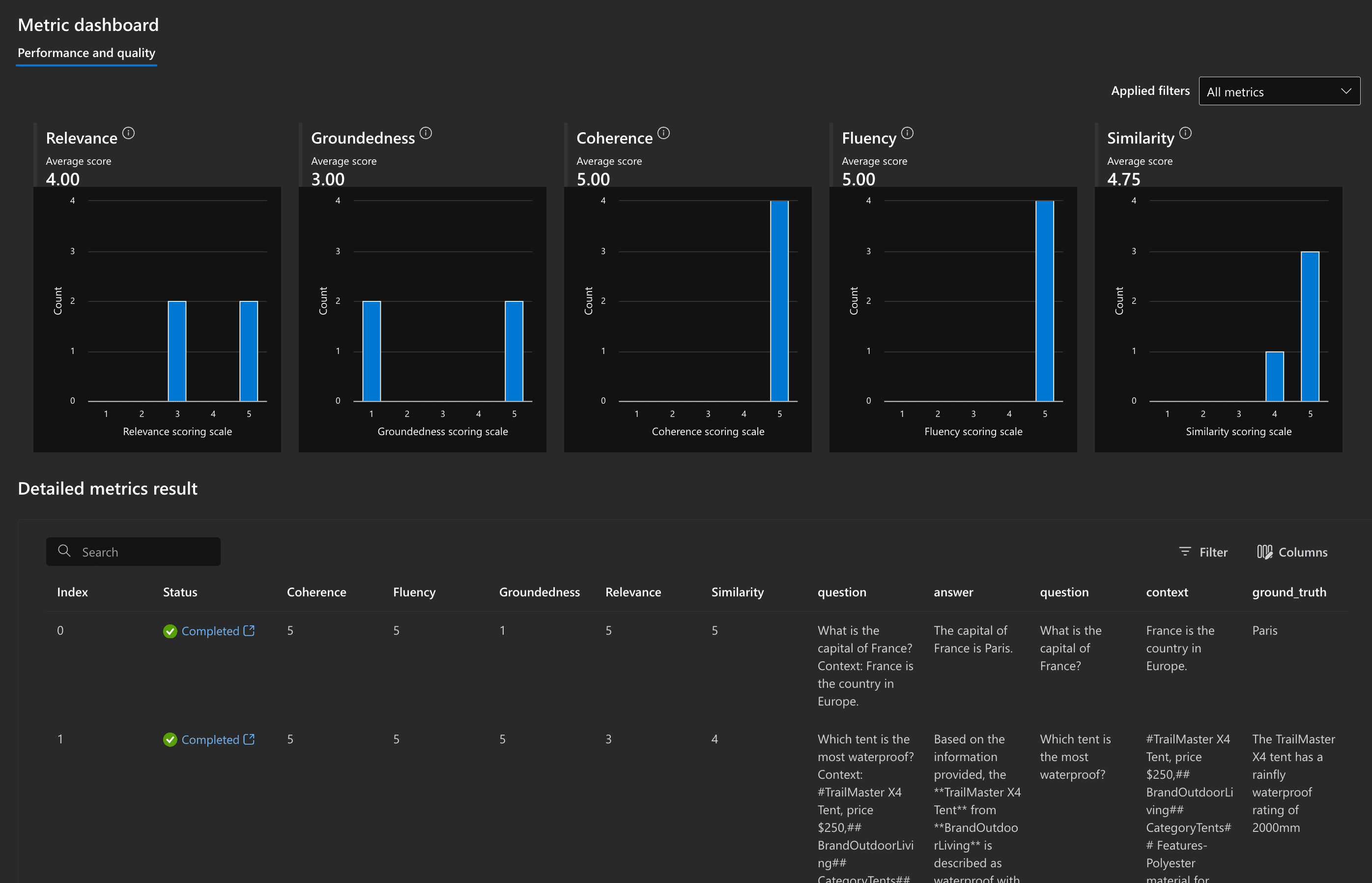 Azure AI Studio - individual run evaluations