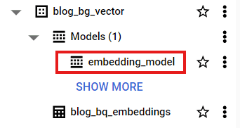 Embedding Model in BigQuery console